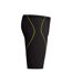 Mens Fastskin Hyperspark Stitched Jammer Shorts Black Speedo-3