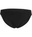 Pack Of 2  Womens/ladies Individual Seamless Bikini Bottoms  Black Wolford-2