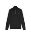 Mens loopback quarter zip sweatshirt jet black Lyle & Scott