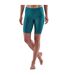 Womens/ladies Series-3 Compression Shorts Teal Blue Skins-1