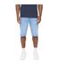 Mens Hammersmith Denim Shorts Light Wash Crosshatch-2