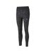 Legging Noir Femme Puma Favorit - XS