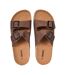 Sandales Homme PREMIUM- Chaussure d'été Qualité et Confort --2