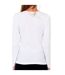 Microthermal long sleeve t-shirt for women, model APP01AM. Warmth and comfort in cold climates.