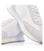 Baskets blanches femme calvin klein jeans runner-2
