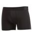 Mens Originals Underwear Black Adidas-2