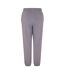 Pantalon De Jogging Bayton Femme Bleu Pâle Jack Wills-3