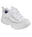 Womens/ladies I Conik Trainers White Skechers-1