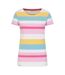 Womens/ladies Breton Top Multicoloured Lazy Jacks-2