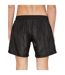 Short De Bain Motif/style Tigre Homme Noir Plein Sport-2