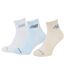 Lot De 3  Chaussettes Adulte Blanc Bleu Crème New Balance-2