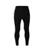 Pantalon De Jogging Tech Coupe Slim Homme Noir Nike-1