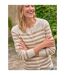Womens/ladies Plain Cashmere Crew Neck Classic Cardigan Cream Camel WoolOvers-2