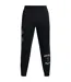 Mens Project Rock Joggers Black Under Armour-1