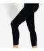 Ladies Novelty Bedroom House Open Toe Slippers with Back-5