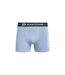 Pack Of 3  Mens Edelman Boxer Shorts  Blue Duck And Cover-3