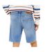 Short bleu homme tommy hilfiger scanton0-2