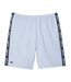 Mens Sportsuit Stripe Logo Tennis Shorts Blue Lacoste-2