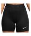 Womens/ladies Strike Np Compression Shorts Black Nike-2
