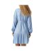 Robe de Grossesse Bleu Femme Mamalicious Mercy - L-2