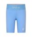 Short De Compression Series-1 Femme Bleu Ciel Skins-1
