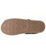 Isotoner Chaussons Mules femme suédine plateforme de 3,5 cm, confort mousse optimal-5