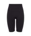 Cuissard De Cyclisme Motif/style Sans Coutures Imagine Femme Noir Pieces-3