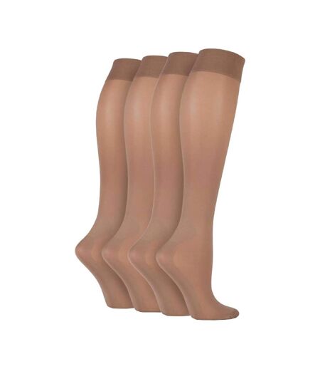 2 Paires Chaussettes de Compression Femme Hautes