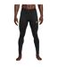 Mens Acg Performance Running Tights Black White Nike-2