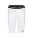Mens Core 9 Compression Shorts White Sondico-1