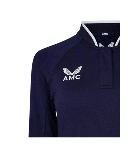 Polo Manches Longues Raglan Femme Bleu Marine Blanc Castore