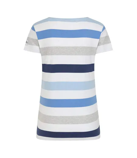 Womens/ladies Multi Stripe Breton Top Blue Lazy Jacks