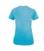 TriDri Womens/Ladies Melange Performance Recycled T-Shirt (Turquoise)