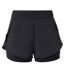 Short Décontracté Course À Pied Femme Noir Sweaty Betty-2