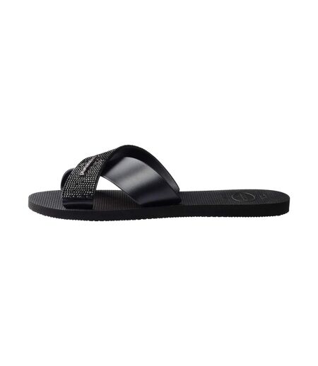 Sandales à Enfiler Havaianas Aqua Glow FC