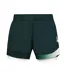 Short de sport vert le coq sportif tennis pro 24 n°2-2