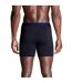 Lot De 3  Boxers Performance Homme Bleu Marine Gris Acier Under Armour-3