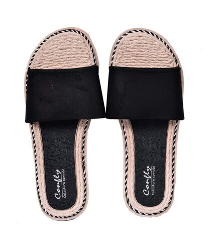 Sandale Femme MODE - Chaussure d'été Qualité et Confort - SD612 NOIR