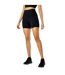 Womens/ladies Cycling Shorts Black USA-2
