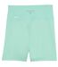Womens/ladies Hyrox Compression Shorts Mint Puma-3