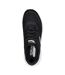 Baskets Motif/style Petites Taches Femme Noir Blanc Skechers-3