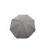 Parasol de Plage Ardea 220cm Gris-2