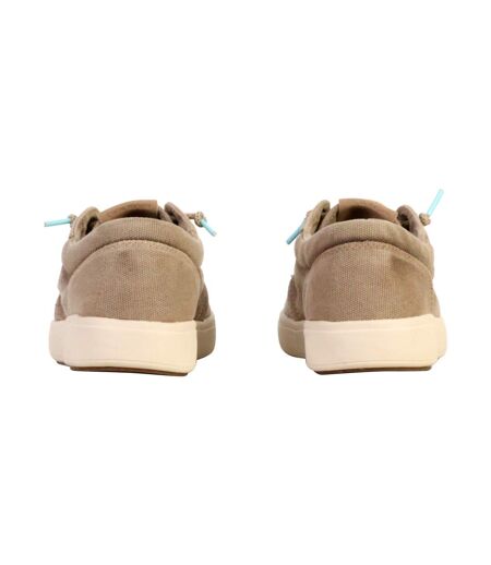 Basket Cuir Natural World Cotton NL