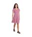 Womens/ladies Essentials Lora Stripe V Neck Skater Dress Dark Burgundy Mountain Warehouse-4