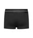 Boxers Homme Noir Guess-2