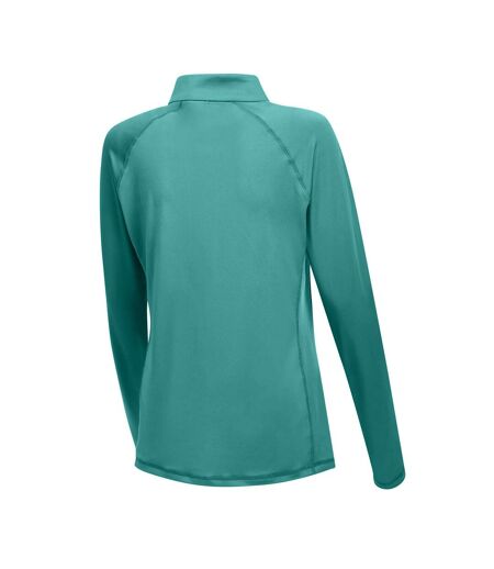 Weatherbeeta Womens/Ladies Prime Long-Sleeved Base Layer Top (Turquoise) - UTWB1862