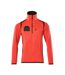 Pull Accelerate Safe Homme Mascot-1