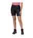 Regatta Womens/Ladies Chaska II Walking Shorts (Black) - UTRG5002