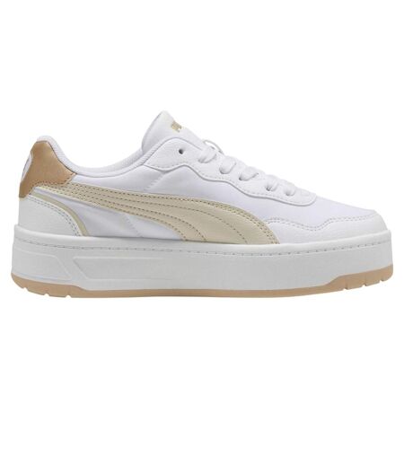 Womens/ladies Lally Skye Aqua Metallic Trainers White Puma