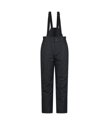 ProductTest01